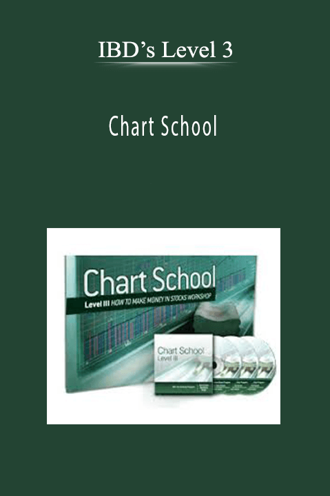 Chart School – IBD’s Level 3