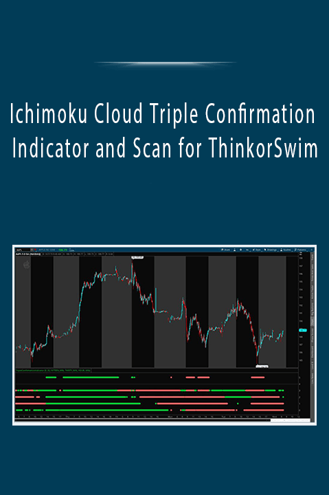 Ichimoku Cloud Triple Confirmation Indicator and Scan for ThinkorSwim