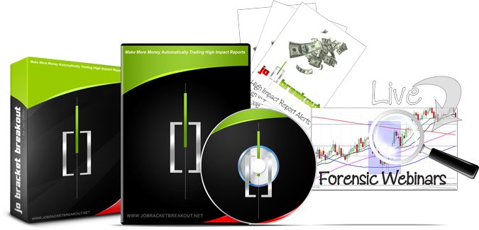 JOBRACKETBREAKOUT - TRAP TRADE SOFTWARE (FEB 2015)