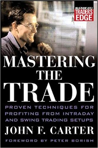 JOHN CARTER - MASTERING THE TRADE