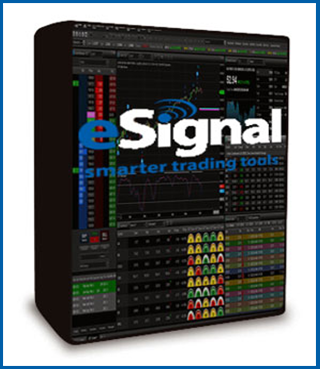 Joe Krutsinger's Trading System for eSignal (joekrut.com)