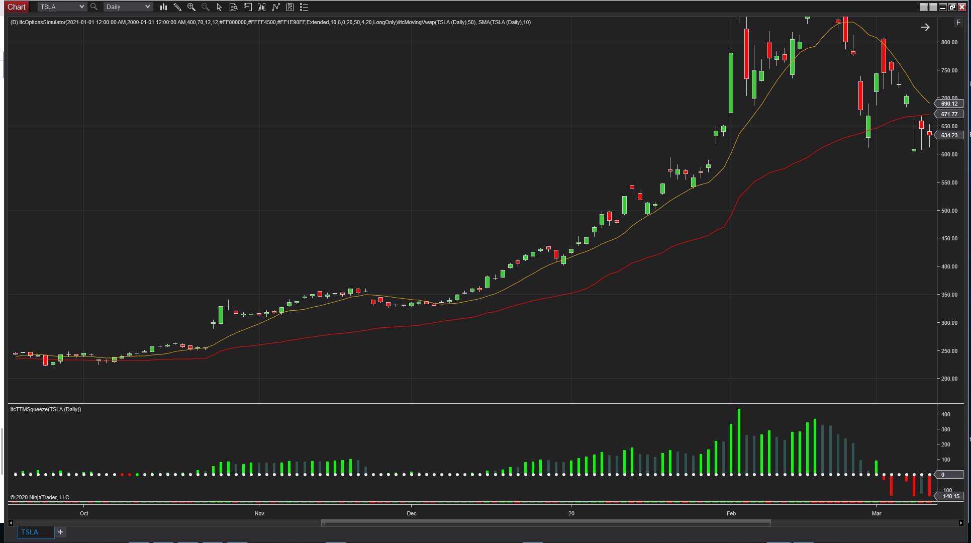 John Carter TTM Macci v1c NinjaTrader Indicators