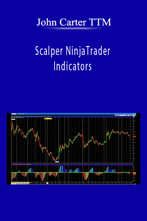 John Carter TTM Scalper NinjaTrader Indicators