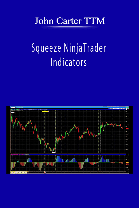 John Carter TTM Squeeze NinjaTrader Indicators