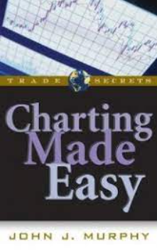 John J.Murphy - Charting Made Easy