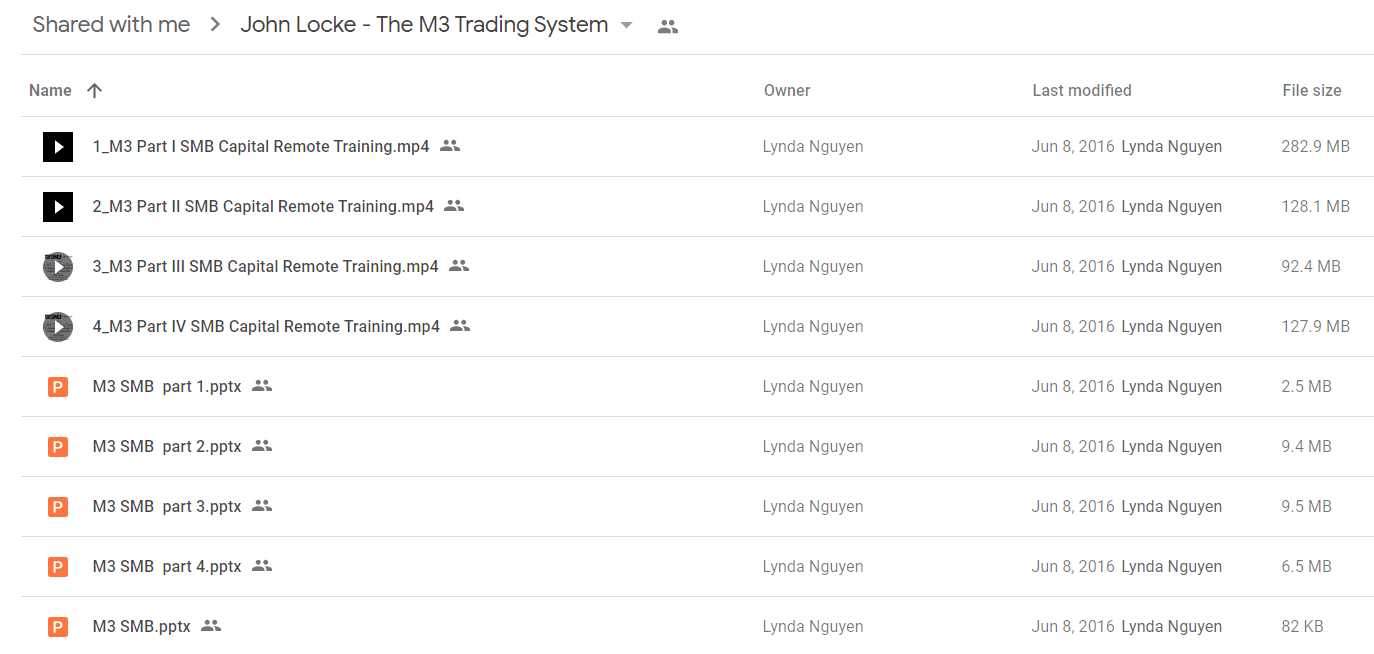 John Locke - The M3 Trading System