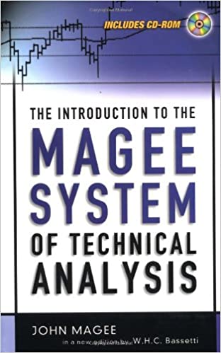 John Magee - The Introduction to the Magee System of Technical Analysis CD