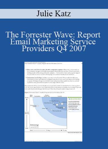 The Forrester Wave: Report Email Marketing Service Providers Q4 2007 – Julie Katz