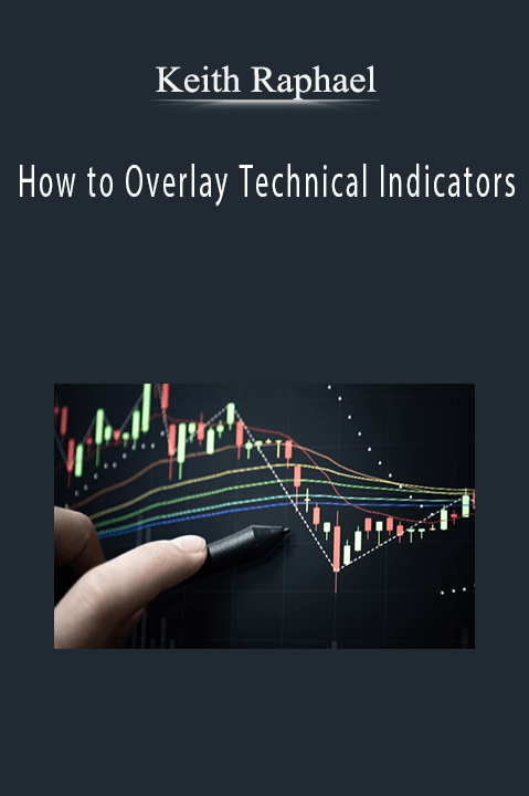 How to Overlay Technical Indicators – Keith Raphael