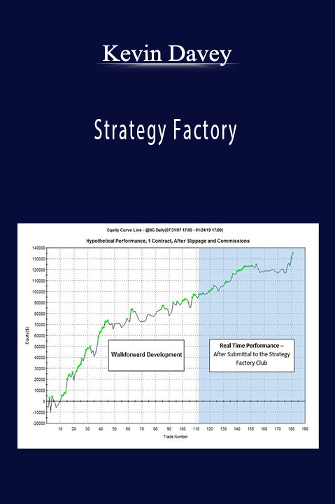 Strategy Factory – Kevin Davey