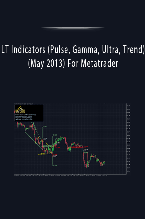 LT Indicators (Pulse