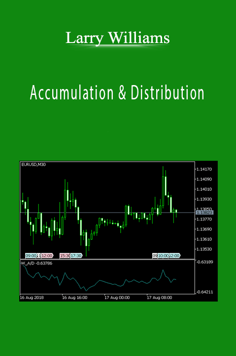 Accumulation & Distribution – Larry Williams