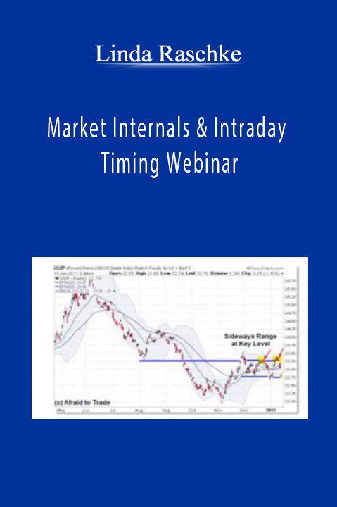 Market Internals & Intraday Timing Webinar – Linda Raschke