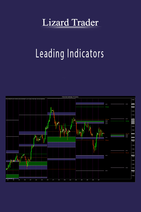 Leading Indicators – Lizard Trader