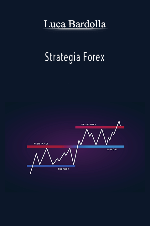 Strategia Forex – Luca Bardolla