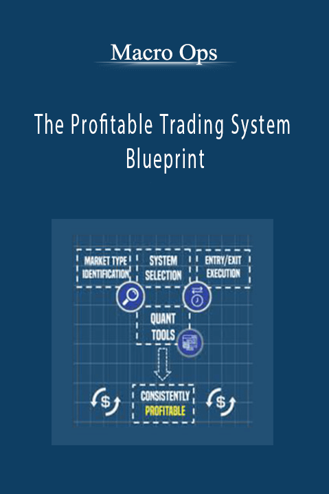 The Profitable Trading System Blueprint – Macro Ops