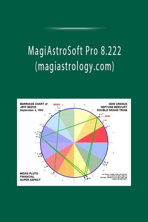 MagiAstroSoft Pro 8.222 (magiastrology.com)