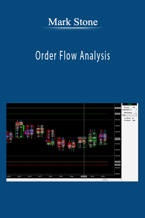 Order Flow Analysis – Mark Stone