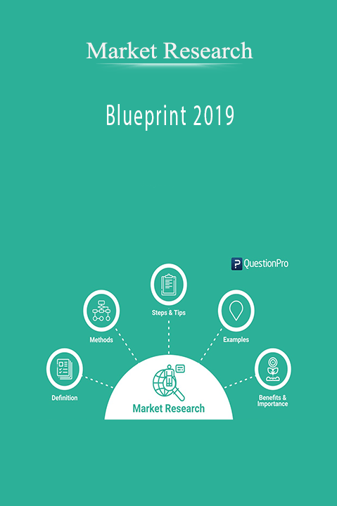 Blueprint 2019 – Market Research