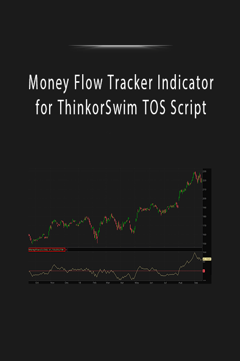 Money Flow Tracker Indicator for ThinkorSwim TOS Script