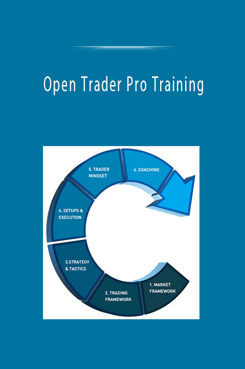 Open Trader Pro Training