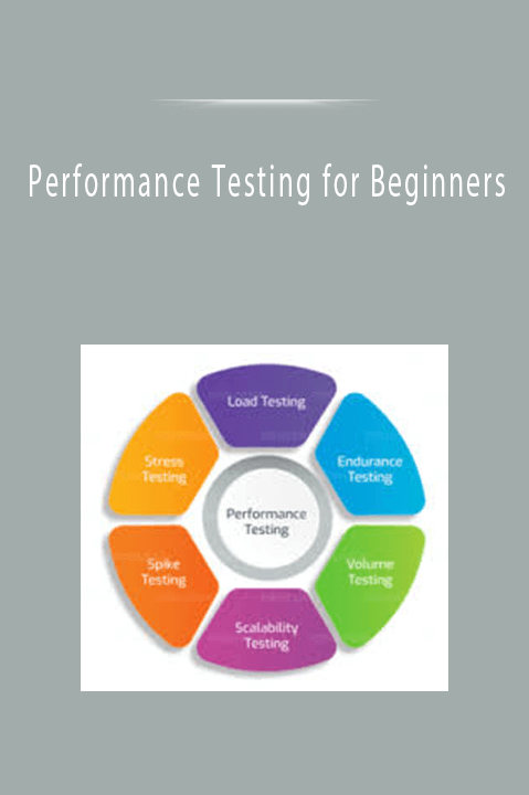 Performance Testing for Beginners