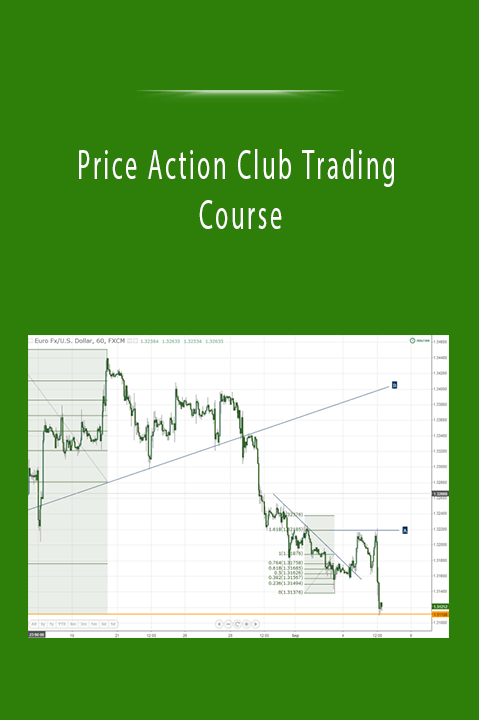 Price Action Club Trading Course