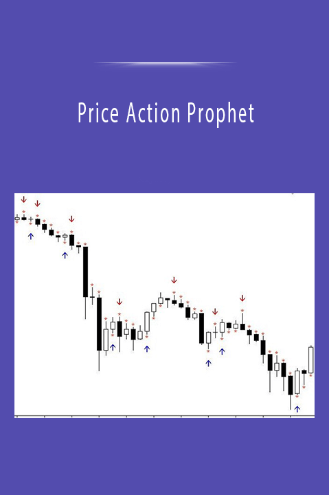 Price Action Prophet