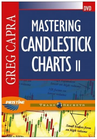 Pristine - Greg Capra - Mastering Candlestick Charts I & II