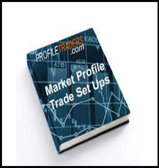 Profiletraders - Market Profile Trade Set Ups