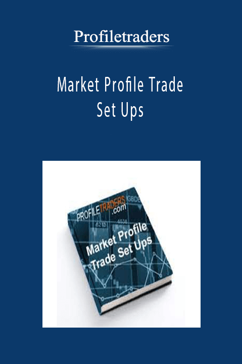 Profiletraders - Market Profile Trade Set Ups