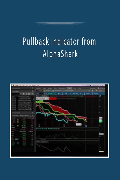 Pullback Indicator from AlphaShark