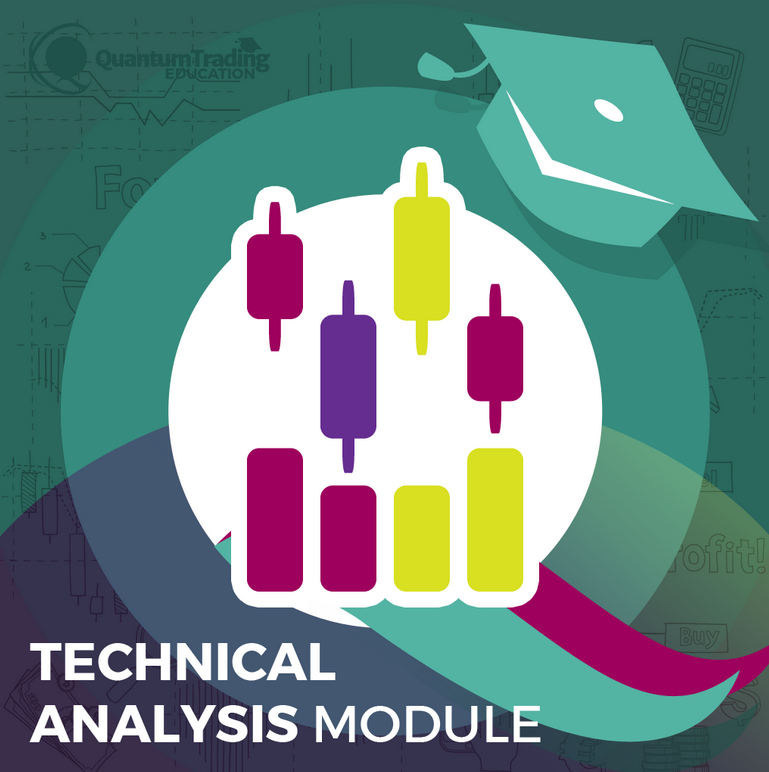 QUANTUMTRADINGEDUCATION - TECHNICAL ANALYSIS MODULE