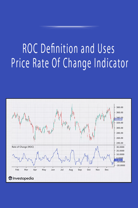 ROC Definition and Uses - Price Rate Of Change Indicator