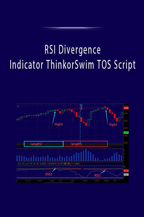 RSI Divergence Indicator ThinkorSwim TOS Script