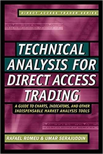 Rafael Romeu - Technical Analysis for Direct Access Trading