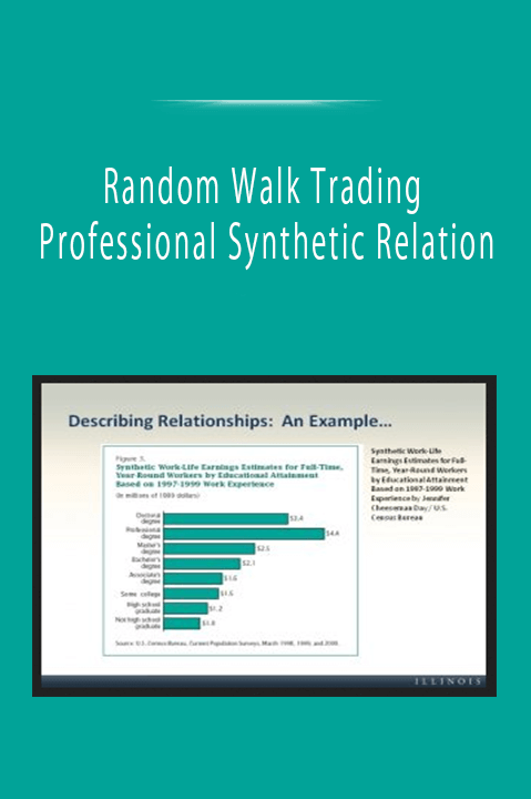 Random Walk Trading - Professional Synthetic Relation