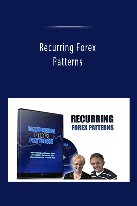 Recurring Forex Patterns