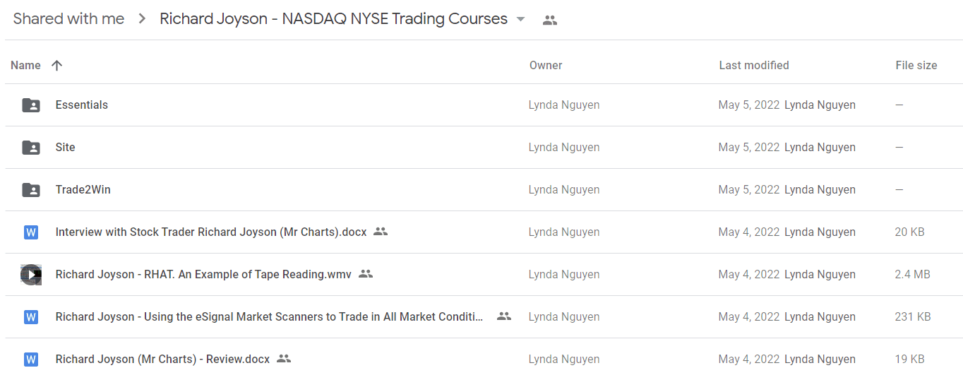 Richard Joyson - NASDAQ NYSE Trading Courses