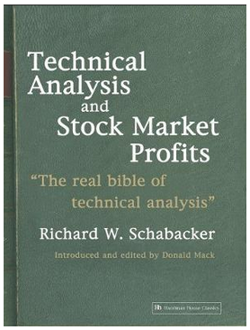 Richard Schabacker - Technical Analysis & Stock Market Profits