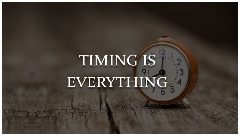 Robert M.Barnes - Timing is Everything