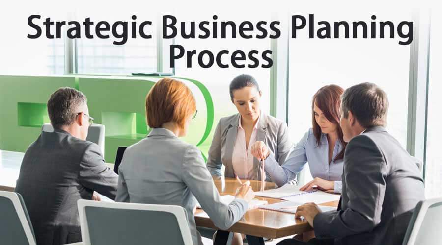 Robert Molluro - Strategic Business Planning Process