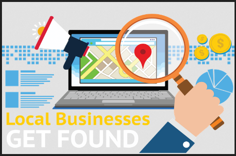 SEO Intelligence - Local SEO “Get In Google Maps” Mastery