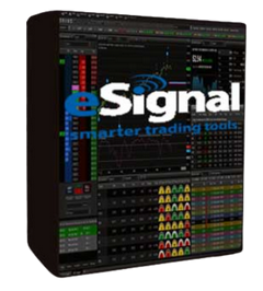 SR-Analyst Pro for eSignal (sr-analyst.com)