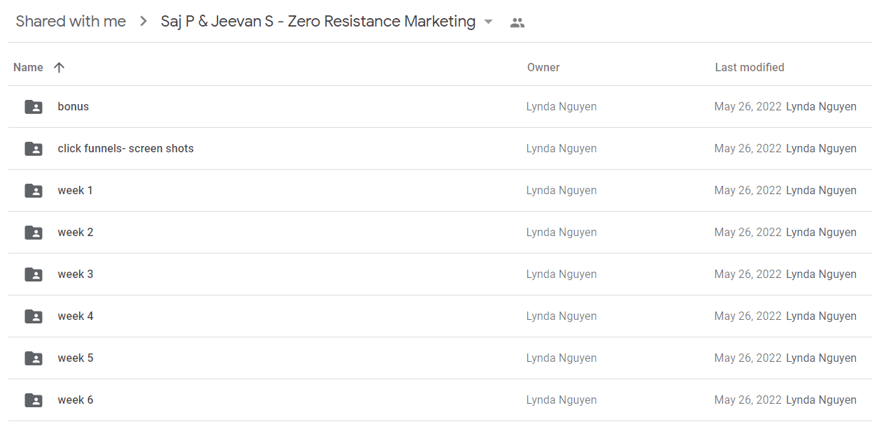 Saj P & Jeevan S - Zero Resistance Marketing