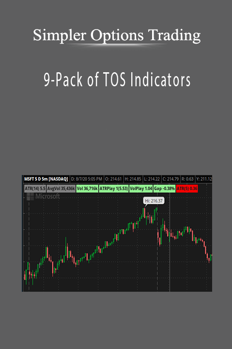 9–Pack of TOS Indicators – Simpler Options Trading