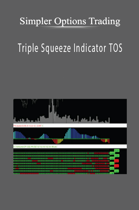 Triple Squeeze Indicator TOS – Simpler Options Trading