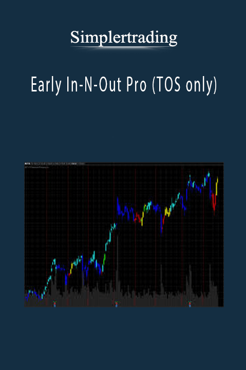 Early In–N–Out Pro (TOS only) – SimplerTrading