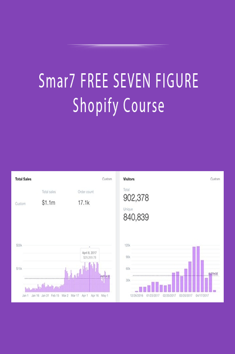 Smar7 FREE SEVEN FIGURE Shopify Course