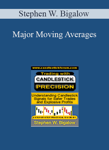 Major Moving Averages – Stephen W. Bigalow